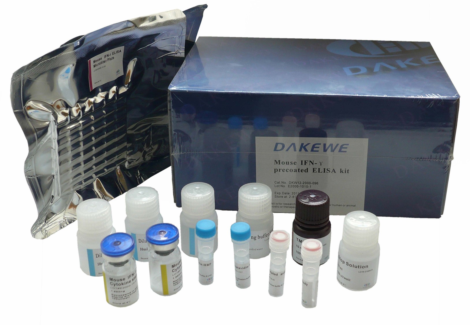 Quick EIA 之 Elisa kit相關產品