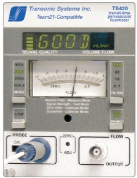 TS420 超音波血流偵測儀