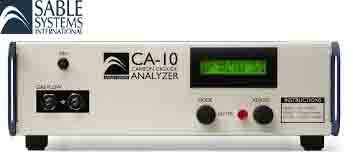 Sable Systems-二氧化碳分析器