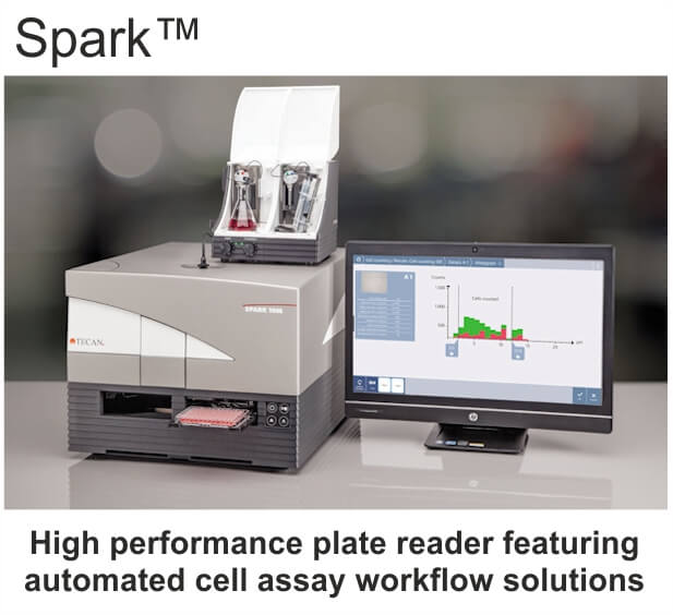 TECAN - SPARK 多功能微型光譜儀 TECAN - SPARK 多功能微型光譜儀