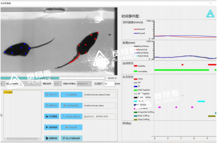 動物精細行為分析軟體 TOP-Trace