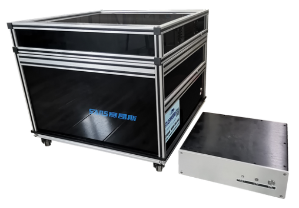 Looming 本能恐懼系統